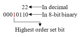 What is the fastest/most efficient way to find the highest set bit .